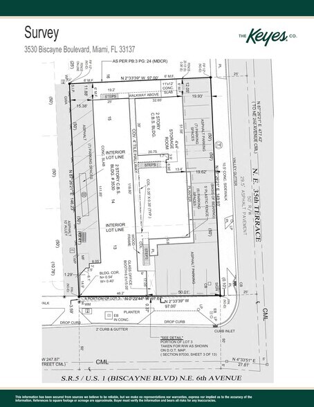 More Photos Of 3530 Biscayne Blvd, Miami Land For Sale
