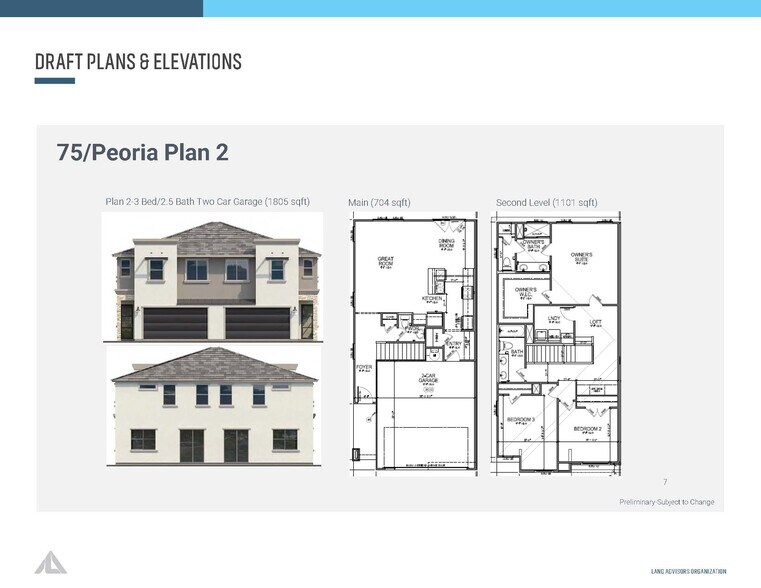 More Photos Of 75th Avenue & Peoria Avenue, Peoria Land For Sale
