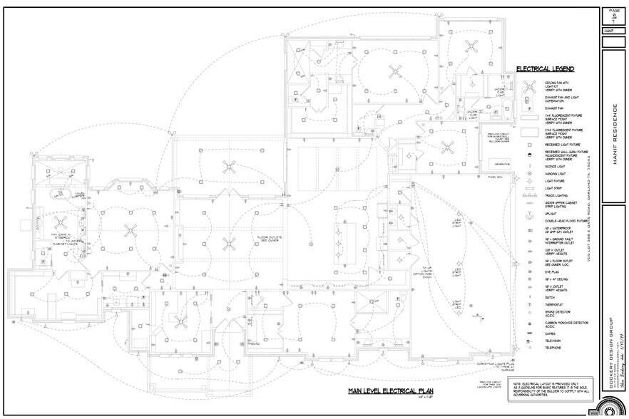 More Photos Of , Garland Healthcare For Sale