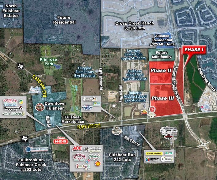 Primary Photo Of NEQ & NWC Texas Herritage Pkwy & Westpark Tollway, Fulshear Land For Lease