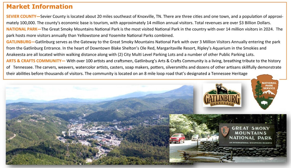 More Photos Of 1901 E Parkway, Gatlinburg Hotel For Sale