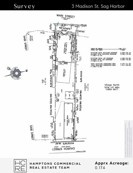 More Photos Of , Sag Harbor General Retail For Sale