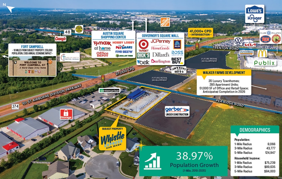 More Photos Of 2530 Pea Ridge Rd, Clarksville Storefront For Sale