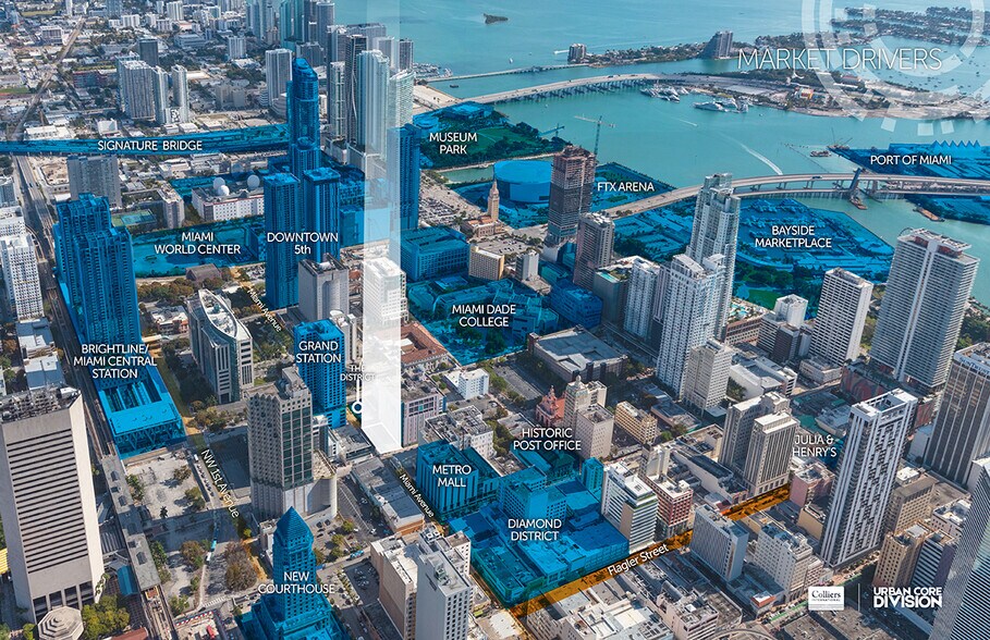 More Photos Of 201 N Miami Ave, Miami Storefront For Lease