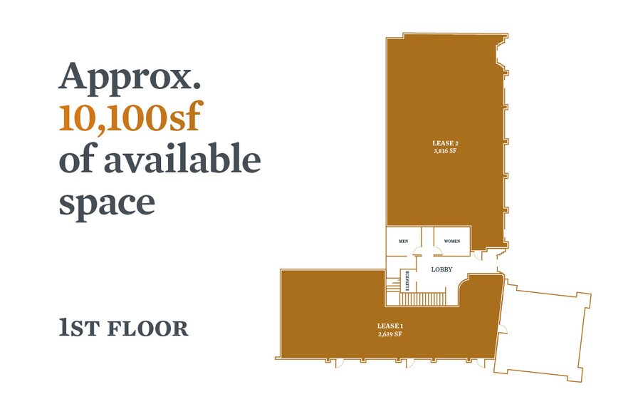 More Photos Of 2828 N Mansfield Ave, Fayetteville Unknown For Lease