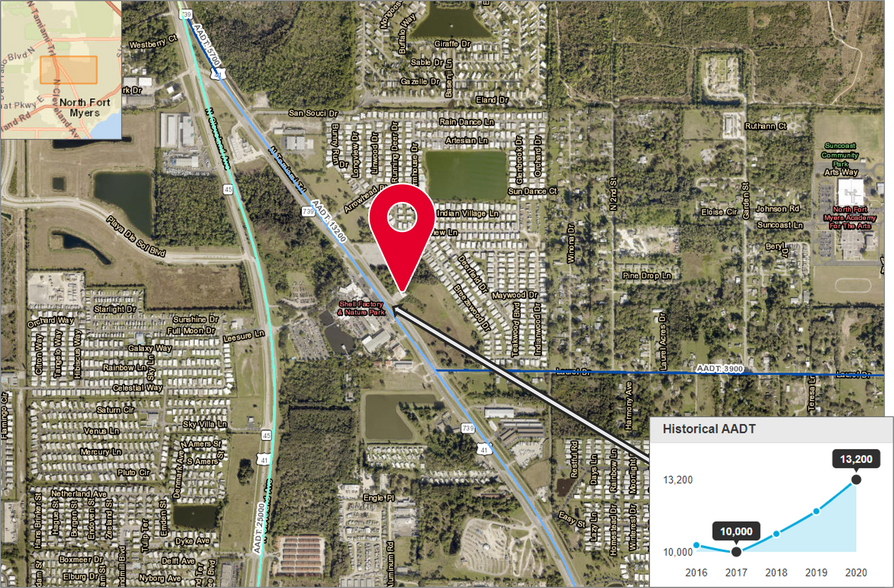 More Photos Of 2790 N Tamiami Trl, North Fort Myers Convenience Store For Sale