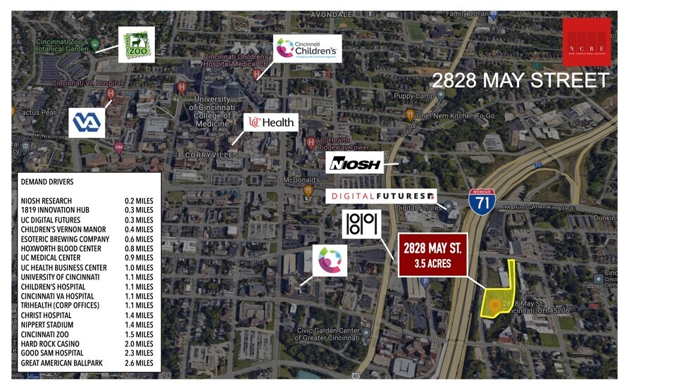 More Photos Of 2828 May St, Cincinnati Land For Sale