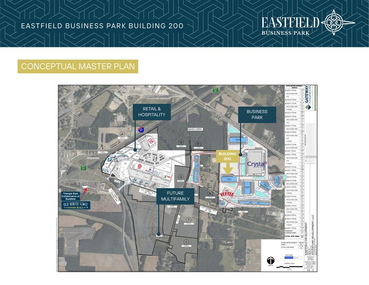 More Photos Of 103 E Providence Blvd, Selma Manufacturing For Lease