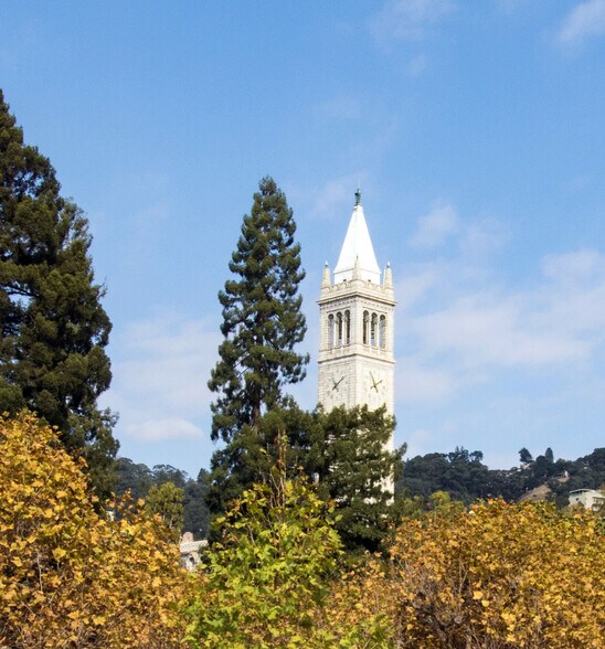 More Photos Of 2505 Telegraph Ave, Berkeley Freestanding For Lease