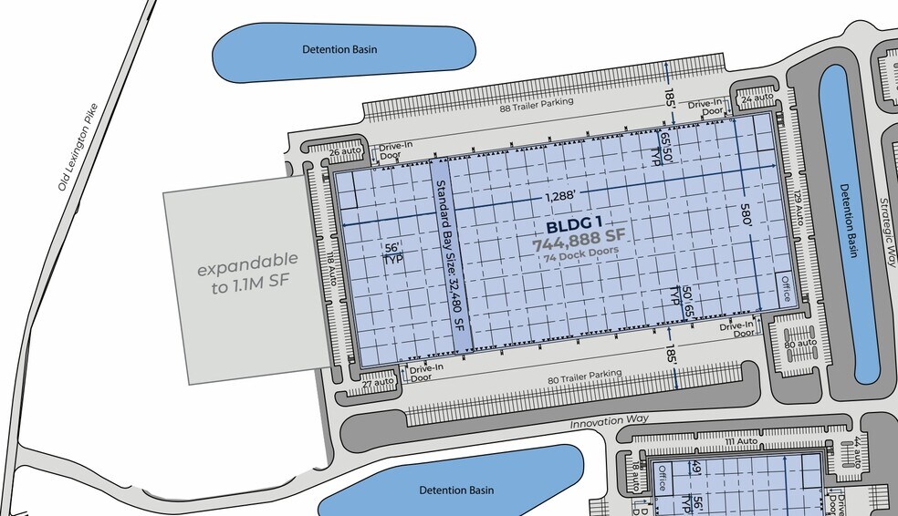 More Photos Of 500 Innovation Way, Richwood Distribution For Lease