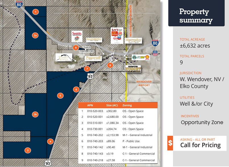 More Photos Of Highway 93, West Wendover Land For Sale