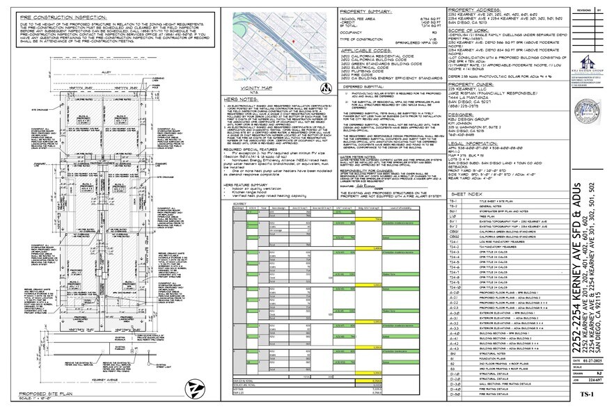 More Photos Of 2254 Kearney Ave, San Diego Land For Sale