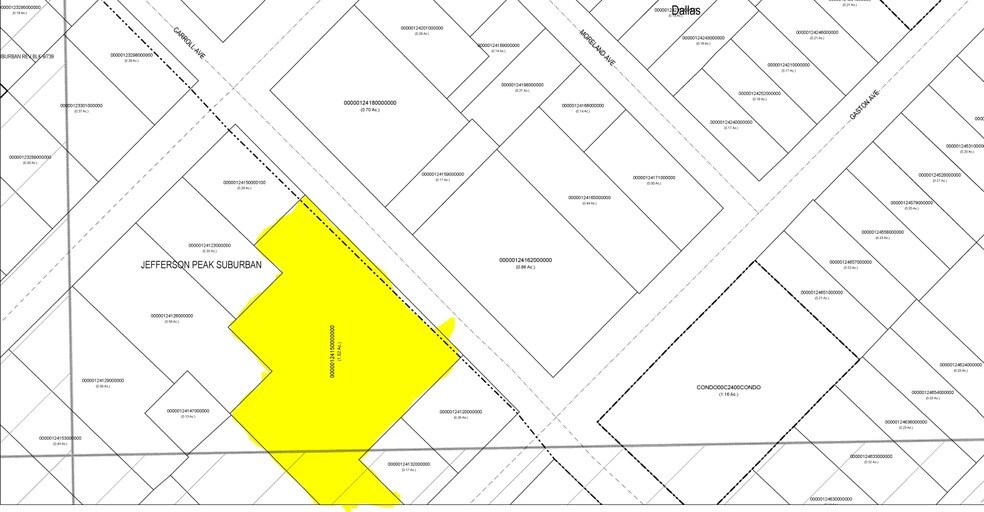 More Photos Of 1015 N Carroll Ave, Dallas Medical For Lease