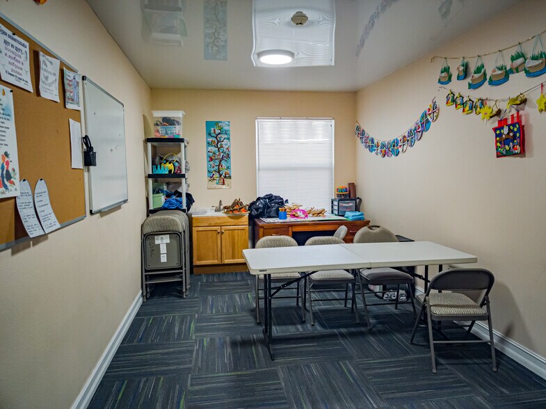 More Photos Of 1901 Leonid Rd, Jacksonville Schools For Sale