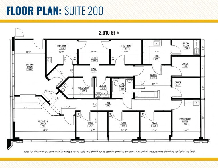 More Photos Of 600 Peter Jefferson Pky, Charlottesville Medical For Sale