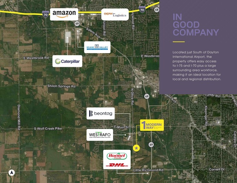 More Photos Of 1 Modern Way, Trotwood Distribution For Lease