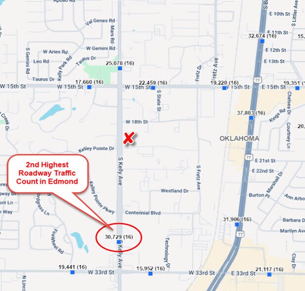 More Photos Of 2100 Kelly Ave, Edmond Land For Sale