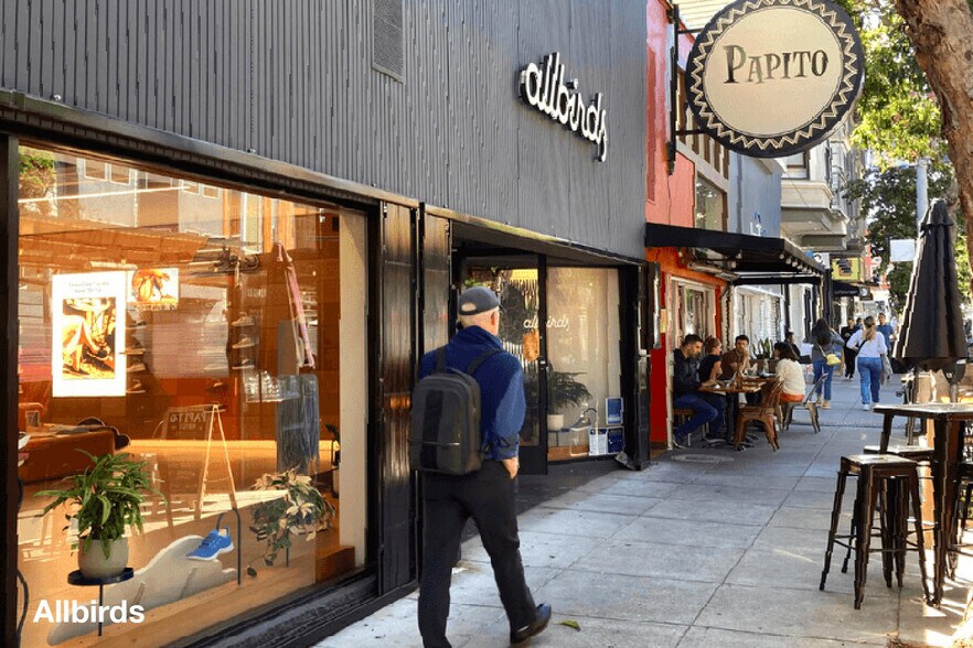More Photos Of 364 Hayes St, San Francisco Storefront Retail Office For Lease