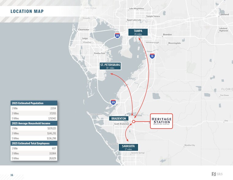 More Photos Of , Bradenton General Retail For Sale