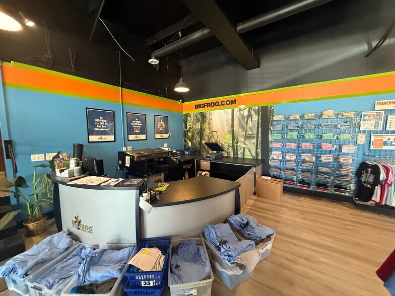 More Photos Of 805-807 W Main St, Blue Springs Storefront Retail Office For Sale