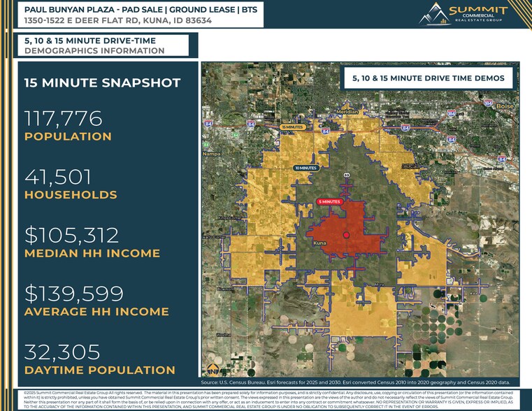 More Photos Of 1522 E Deer Flat Rd, Kuna Land For Sale