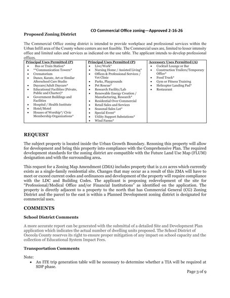 More Photos Of 3340 Pleasant Hill Rd, Kissimmee Land For Sale