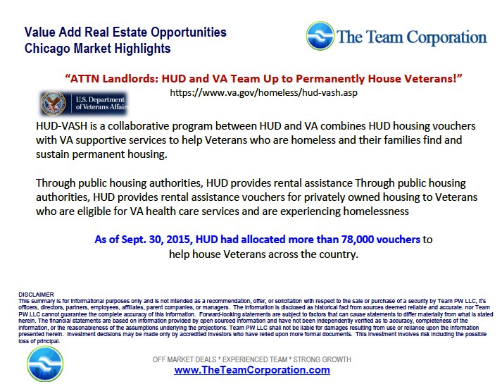 More Photos Of 2445 E 79th St, Chicago Storefront Retail Residential For Sale