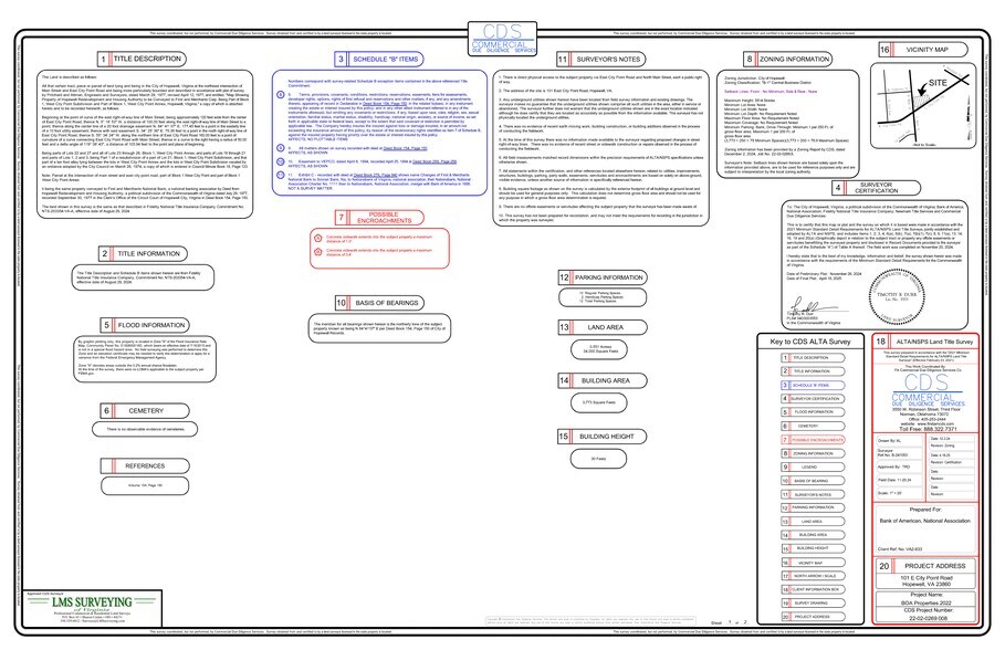 More Photos Of 101 E City Point Rd, Hopewell Bank For Sale
