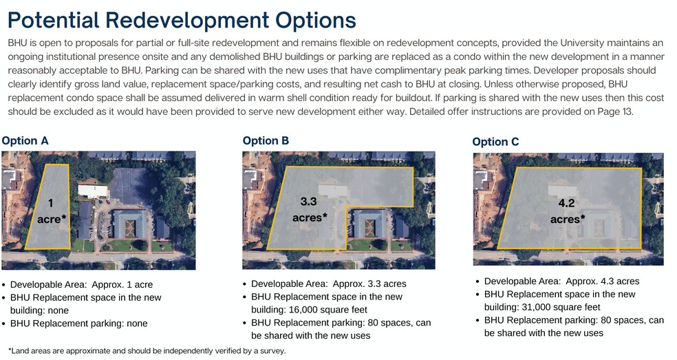 More Photos Of 882 Berne St SE, Atlanta Land For Sale