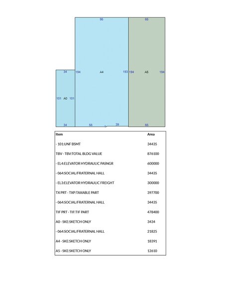 More Photos Of 32 N 4th St, Columbus Office For Sale