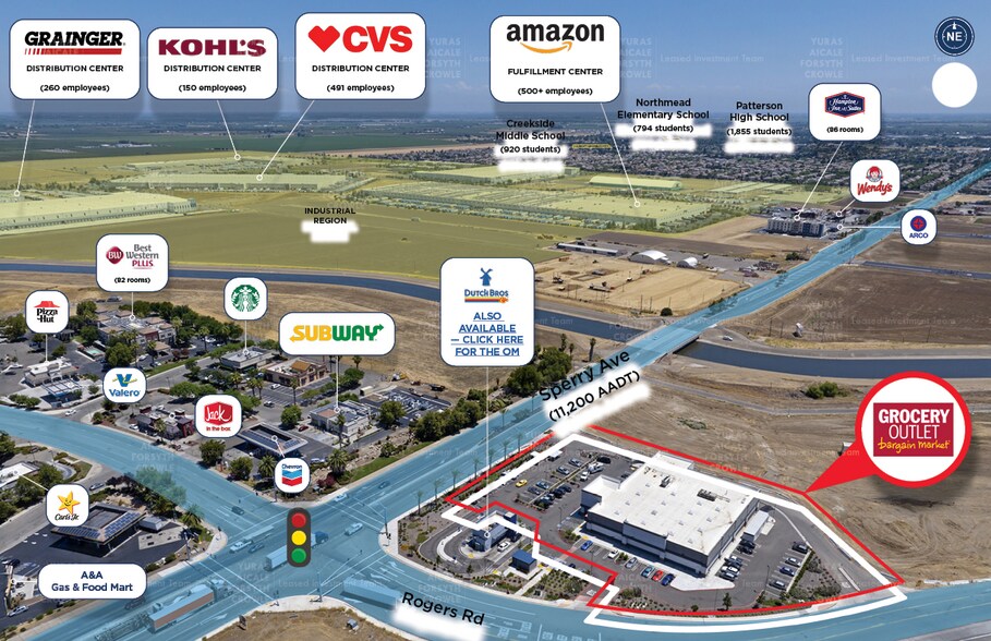 More Photos Of 2900 Sperry Ave, Patterson Freestanding For Sale