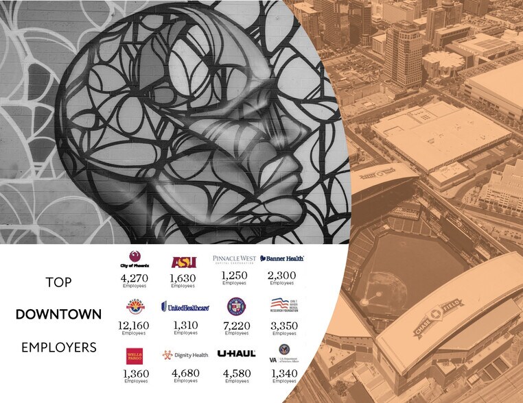 More Photos Of 808 N 1st St, Phoenix General Retail For Lease