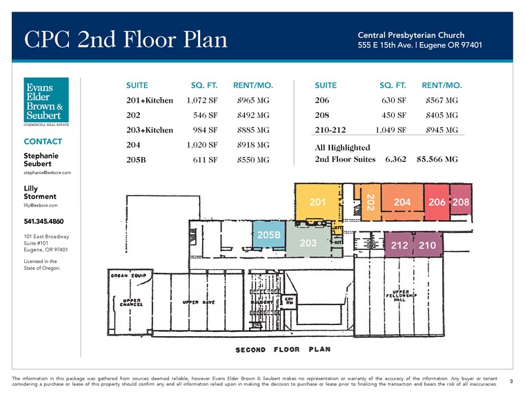 More Photos Of 555 E 15th Ave, Eugene Office For Lease