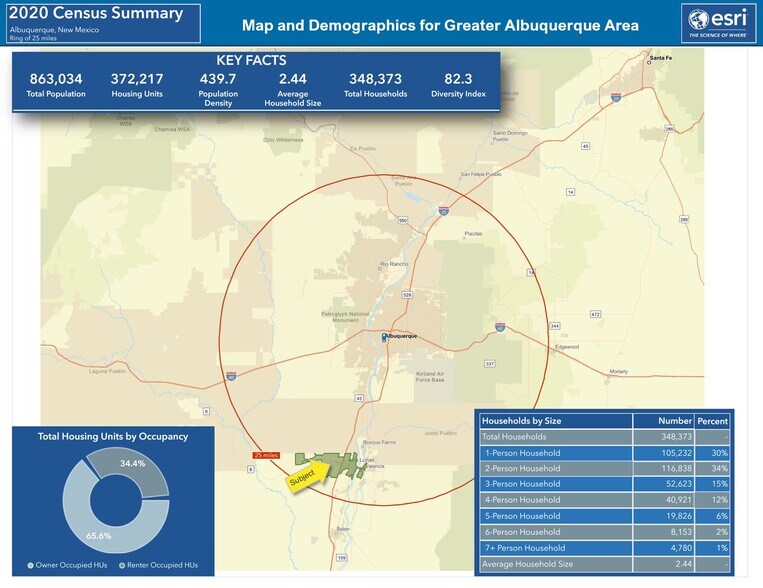More Photos Of Highway 6 @ Emily Ave, Los Lunas Land For Sale