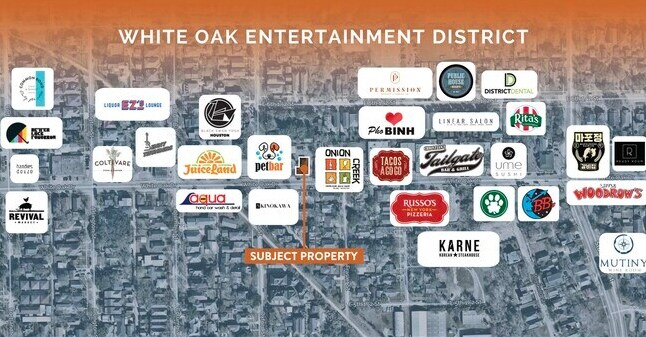 More Photos Of 3110-3112 White Oak Dr, Houston General Retail For Lease