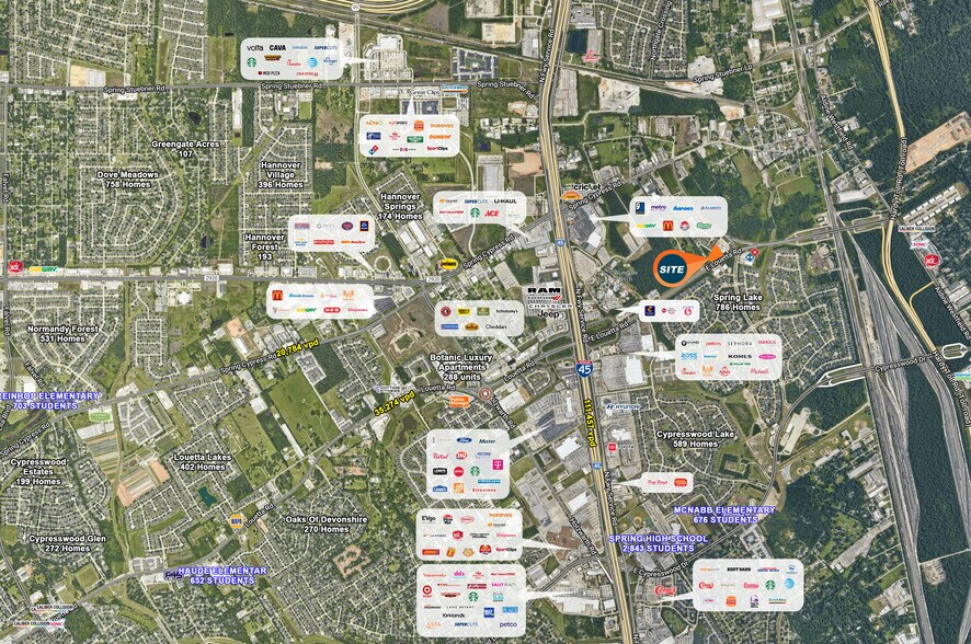 More Photos Of 727 E Louetta Rd, Spring Storefront For Lease