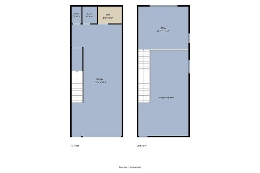 More Photos Of 2137 Chelsea Blvd, Allen Self Storage For Sale