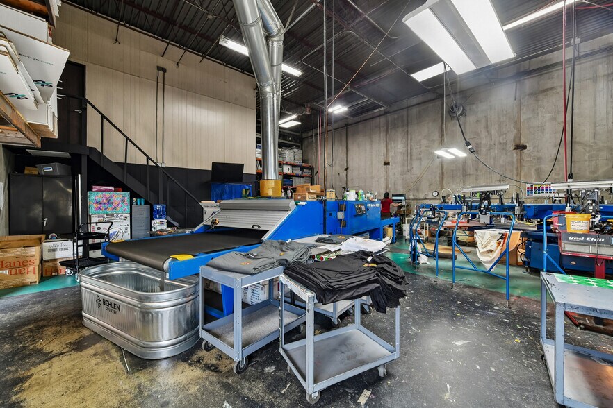 More Photos Of 790 Umatilla St, Denver Warehouse For Sale