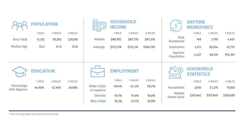 More Photos Of 12278 Indian School, Litchfield Land For Sale