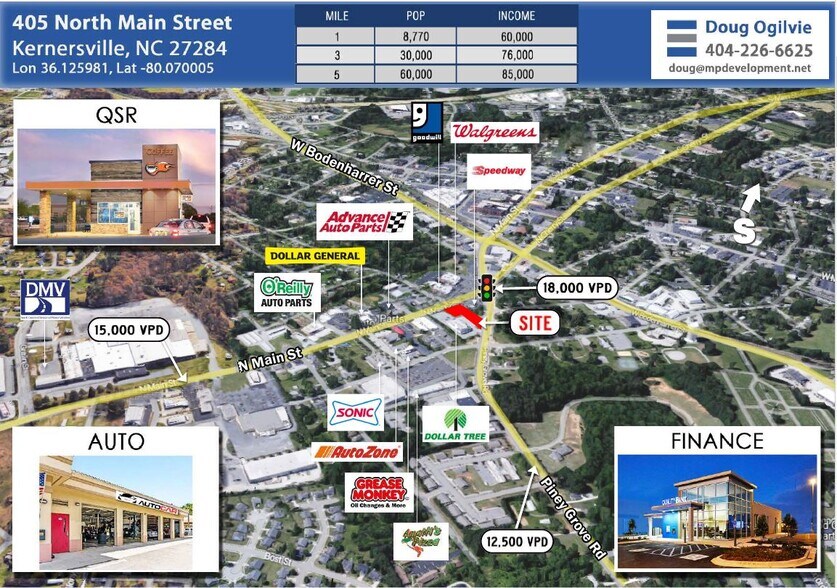 More Photos Of 405 N Main St, Kernersville Land For Lease
