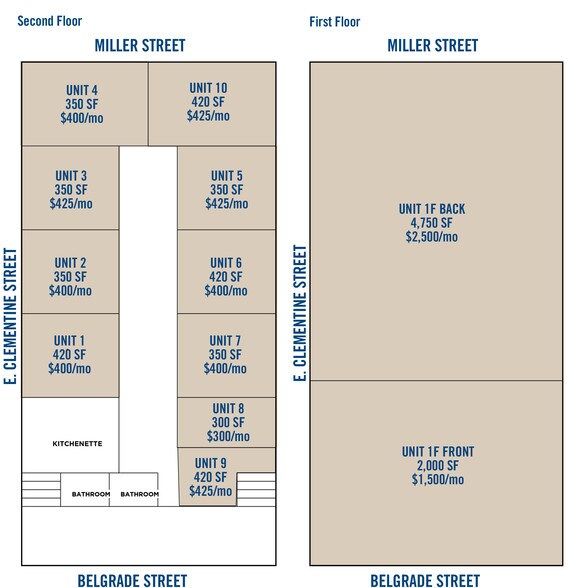 More Photos Of 3130 Belgrade St, Philadelphia Warehouse For Lease