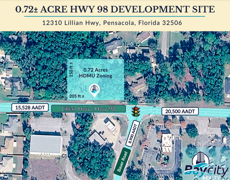 Primary Photo Of 12310 Lillian Hwy, Pensacola Land For Sale