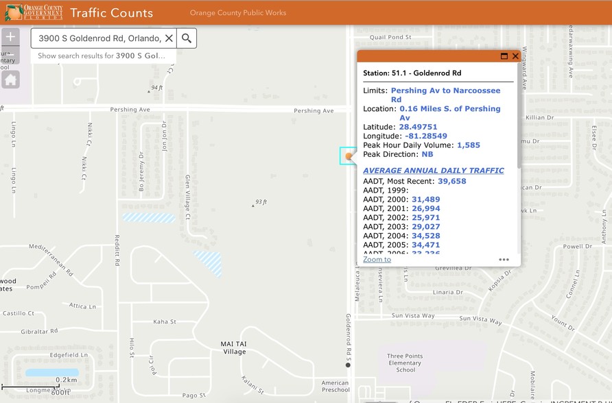 More Photos Of 3900 S Goldenrod Rd, Orlando General Retail For Lease