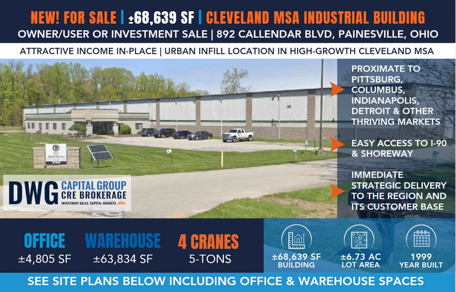 Primary Photo Of 892 Callendar Blvd, Painesville Manufacturing For Sale