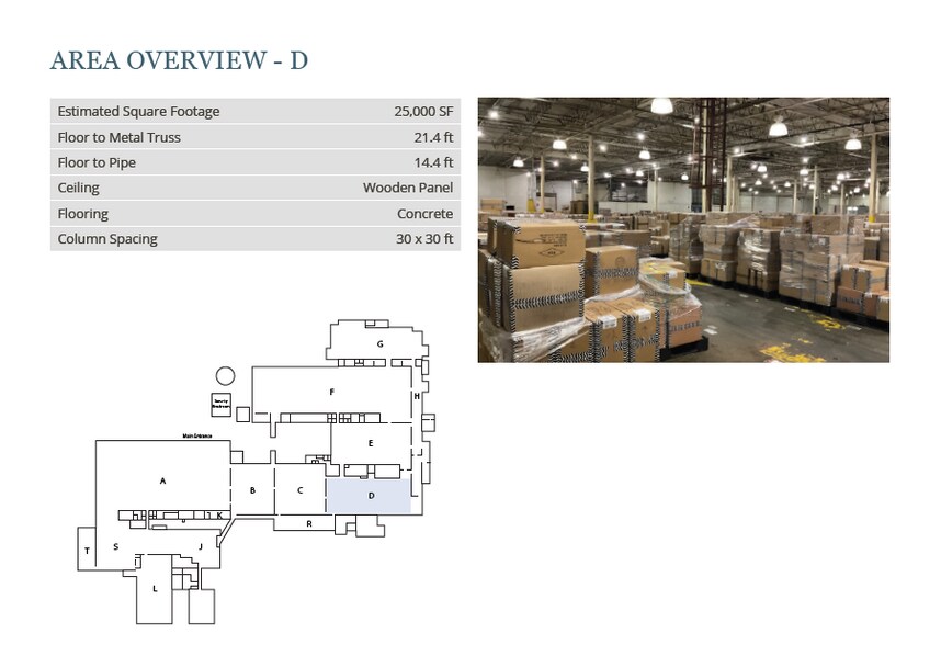More Photos Of 715 E 2nd St, Stevenson Warehouse For Sale