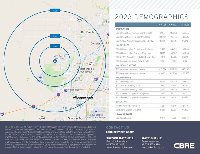 More Photos Of Paseo Del Norte Blvd, Albuquerque Land For Sale