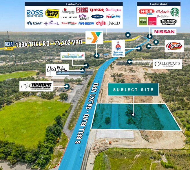 More Photos Of 977 S Bell Blvd, Cedar Park Land For Sale