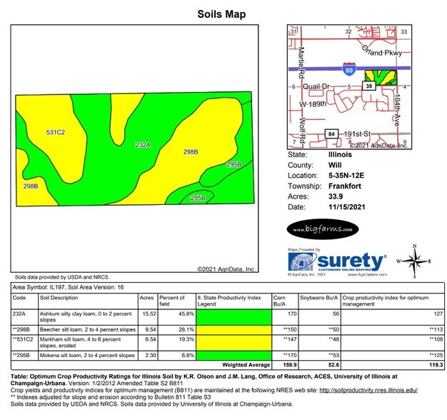 More Photos Of W 187th St & Wolf Rd, Mokena Land For Sale