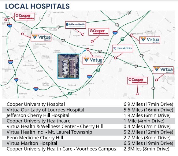 More Photos Of 303 S Kings Hwy, Cherry Hill Medical For Lease