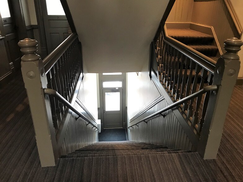 More Photos Of 315-317 N Main St, Sioux Falls Office For Sale